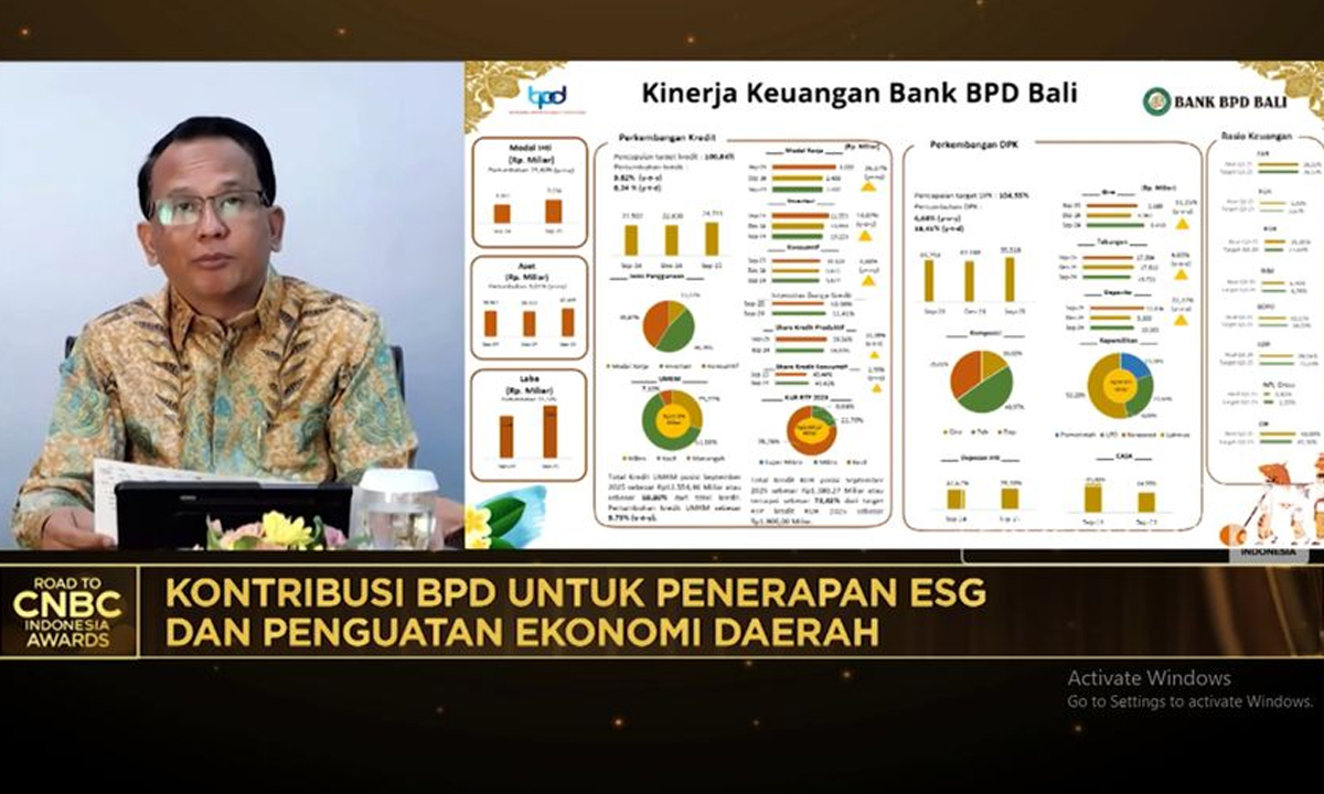 BPD Bali Ungkap Strategi Pacu Perekonomian Lokal